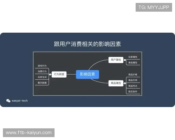 票务系统引入智能动态定价 激活二次消费潜力
